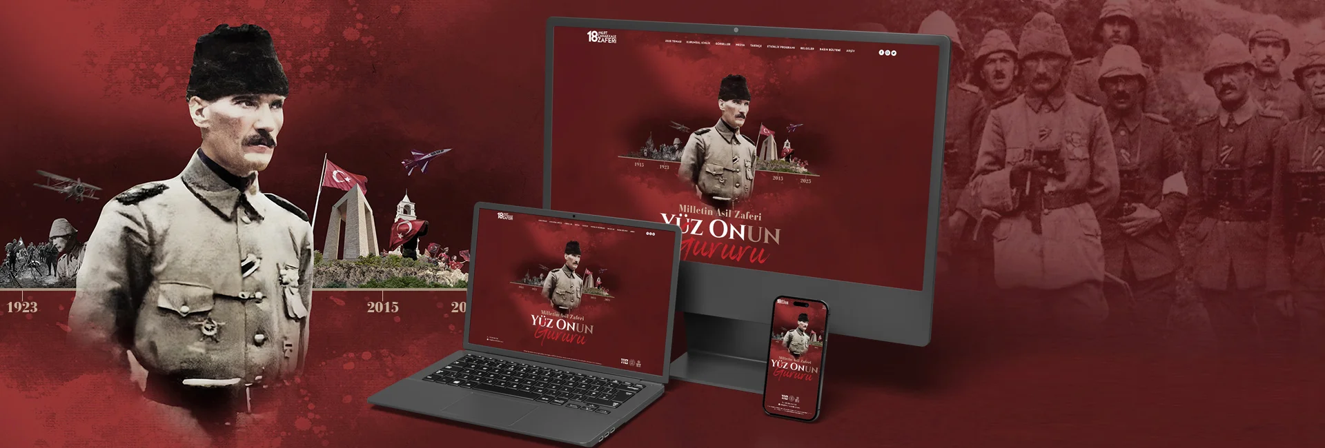 March 18 Gallipoli Victory Events