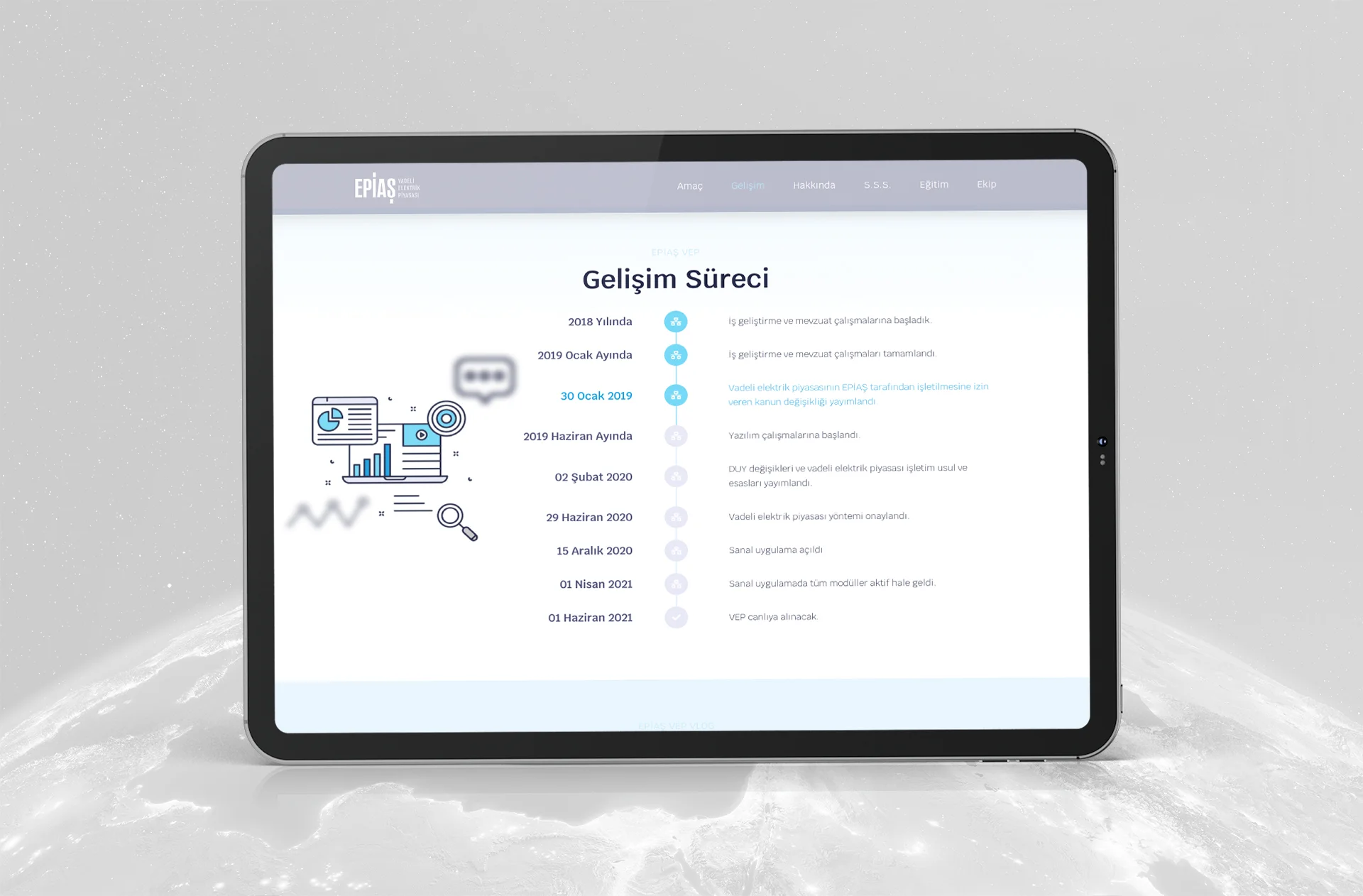 Vadeli Elektrik Piyasası - Görsel 1