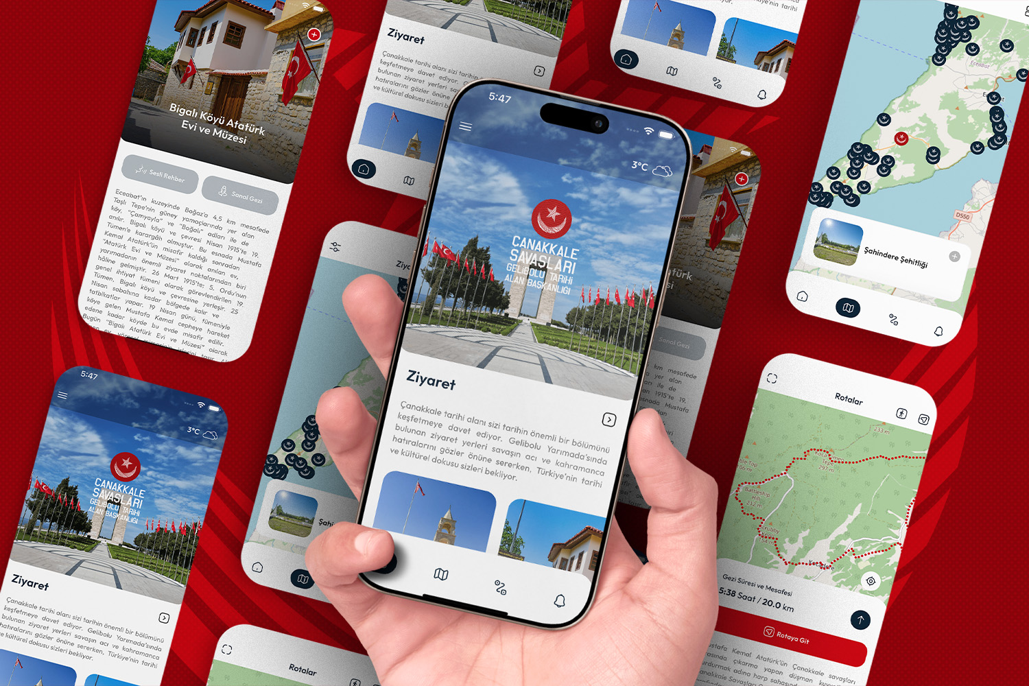 Gallipoli Historic Site Guide