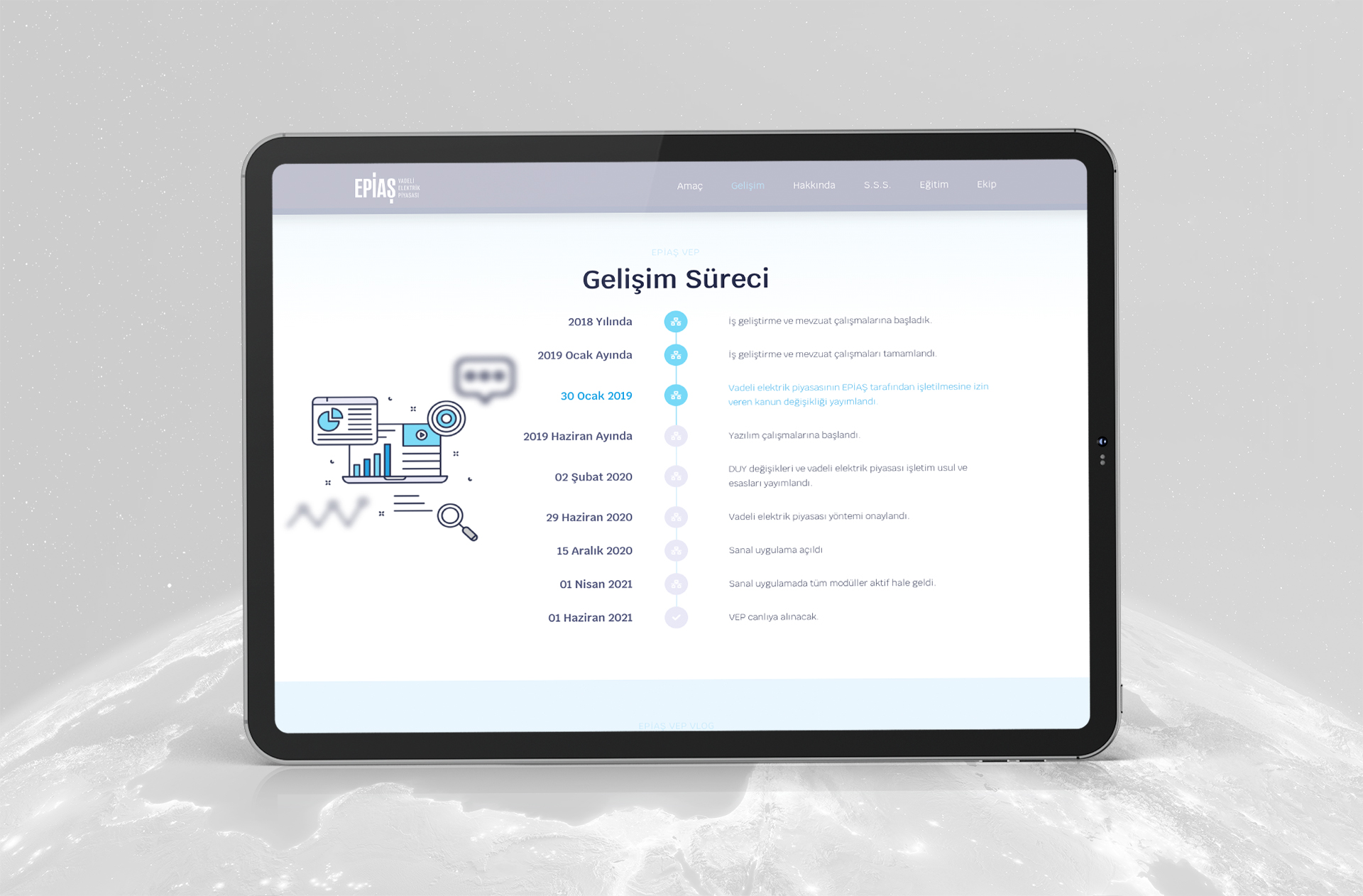 Forward Electricity Market - Görsel 1